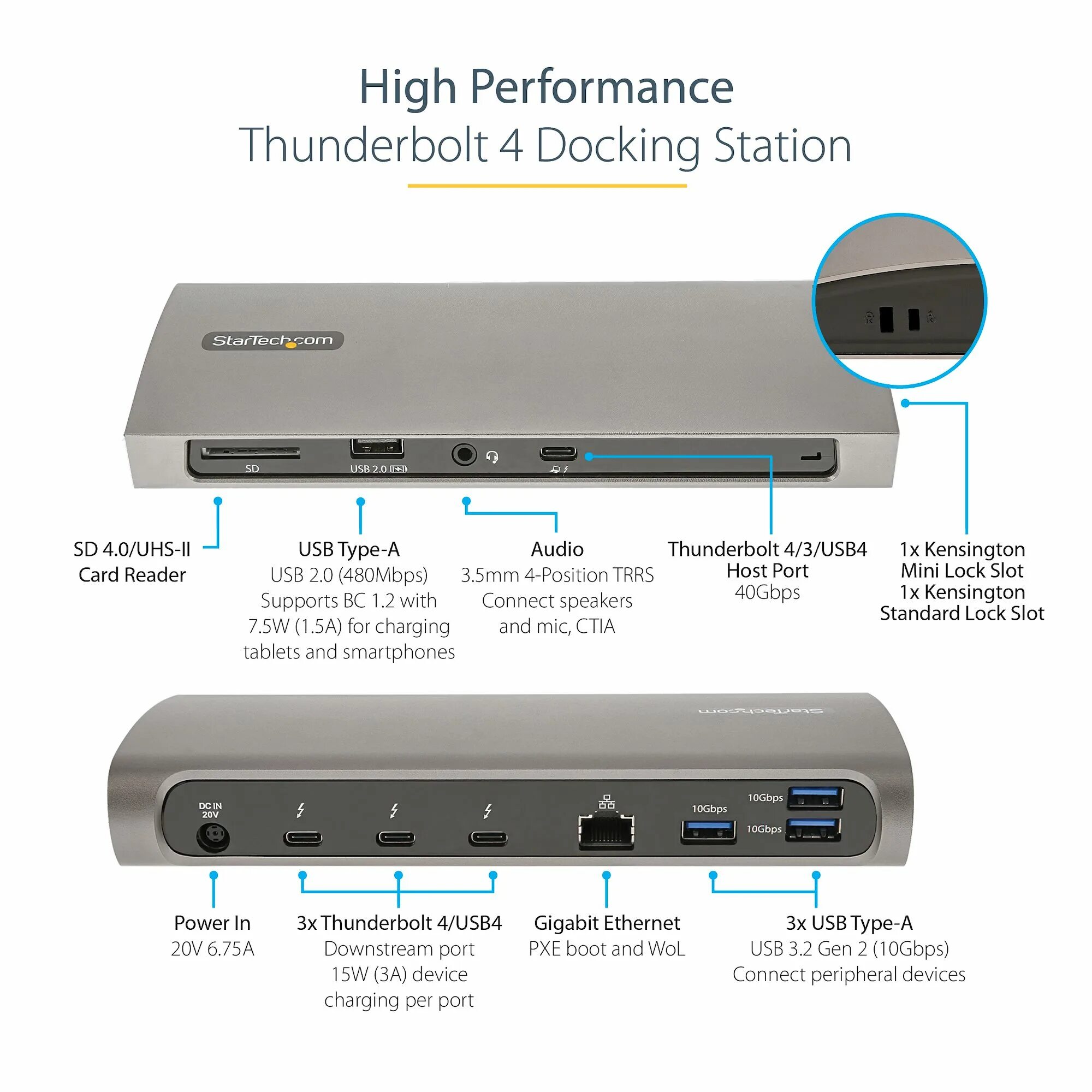 Thunderbolt 3 подключение impact Heir skirmish usb 4.0 docking station meditation By Coherent