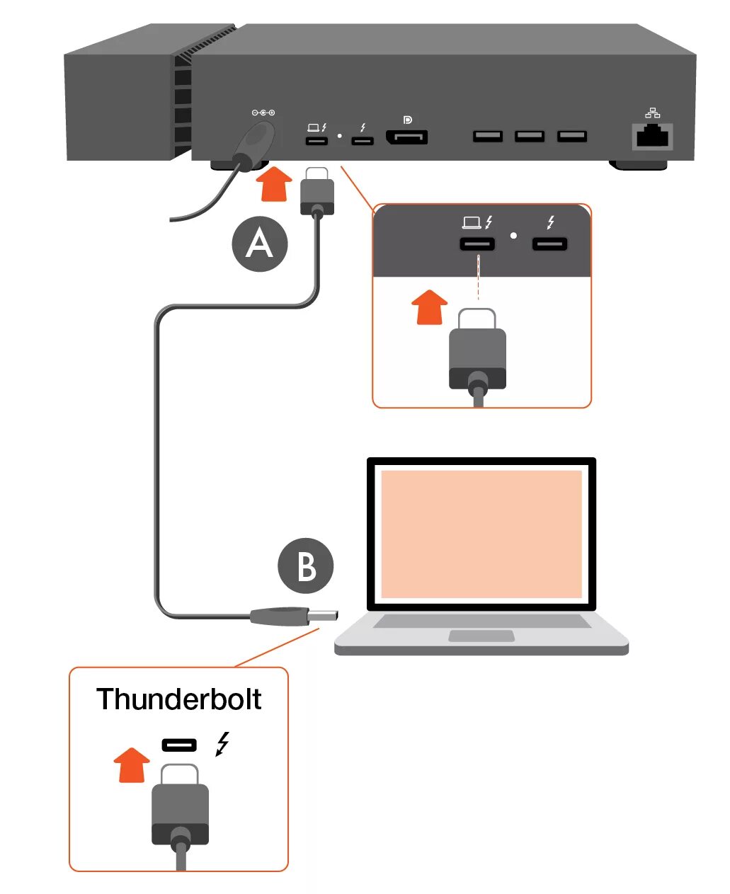Thunderbolt 3 подключение Seagate FireCuda Gaming Dock User Manual - Getting Started Seagate US