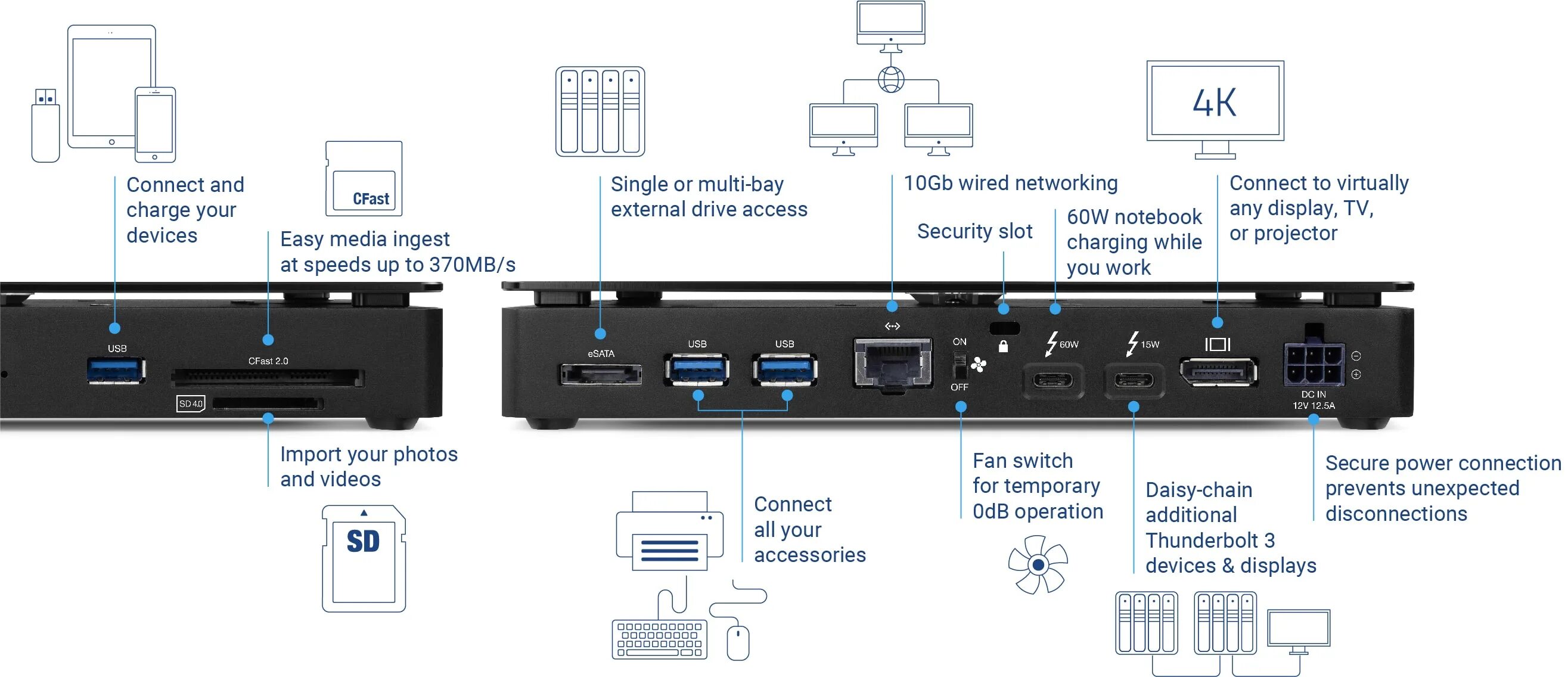 Thunderbolt 3 подключение Plenaire sessie weg te verspillen Grappig esata speed vs usb 3 Pardon instructeu