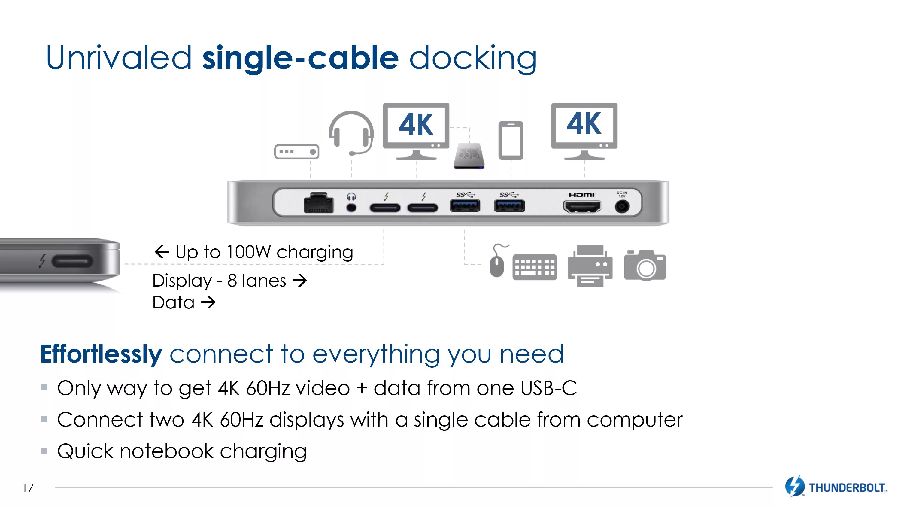 Thunderbolt 3 подключение Intel Announces Thunderbolt 3 - Thunderbolt Meets USB (At Last)