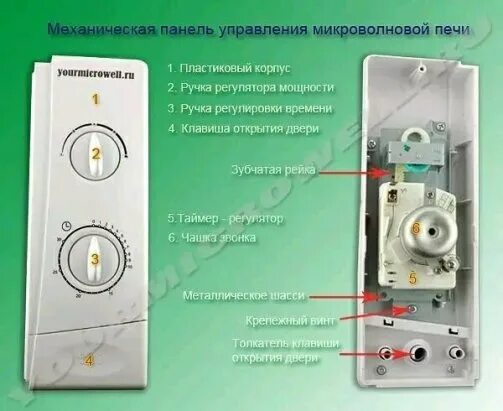 Tm30mu01e схема подключения проводов Радиотворчество. Группа на OK.ru Вступай, читай, общайся в Одноклассниках!