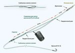 Tme оснастка Оснастка что это - 44 фотографий и картинок