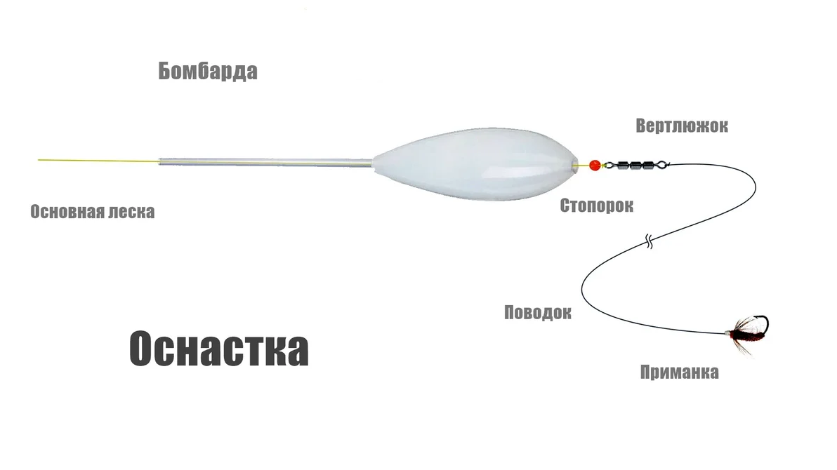 Tme оснастка Тме оснастка (88 фото)