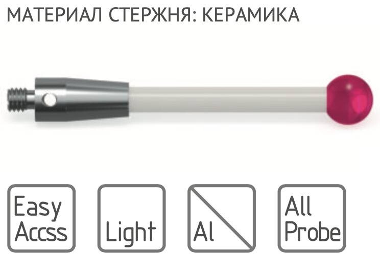 Tme оснастка Для заказа на нашем сайте стали доступны сменные щупы для датчиков привязки с. Т