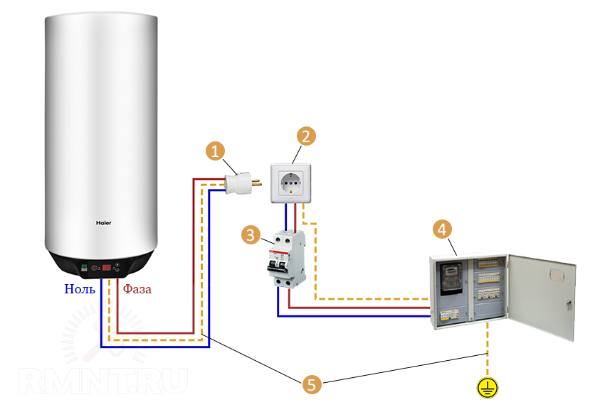 Tol47wifi wpb подключение к электрическому котлу Подключение электрического водонагревателя в Екатеринбурге - Электромонтажные ра
