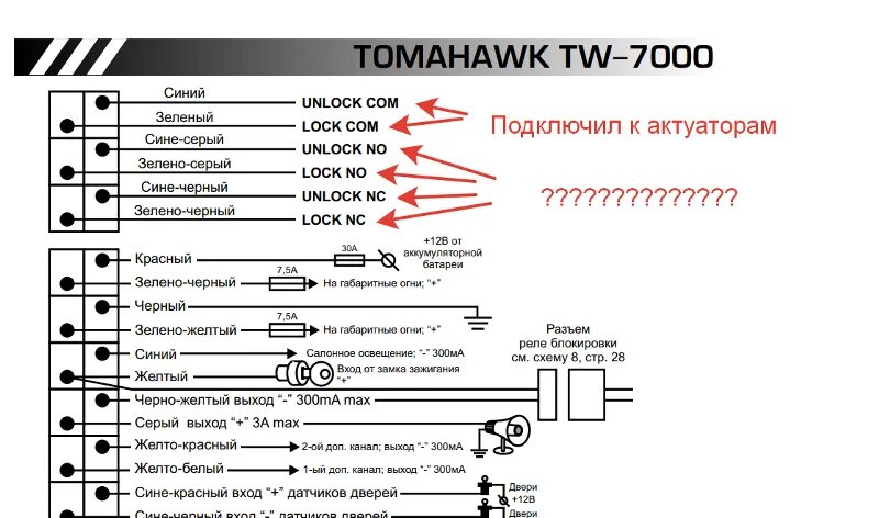 Tomahawk 9010 подключение центрального замка Ответы Mail.ru: Подскажите, пожалуйста, как подключить актуаторы дверей к сигнал