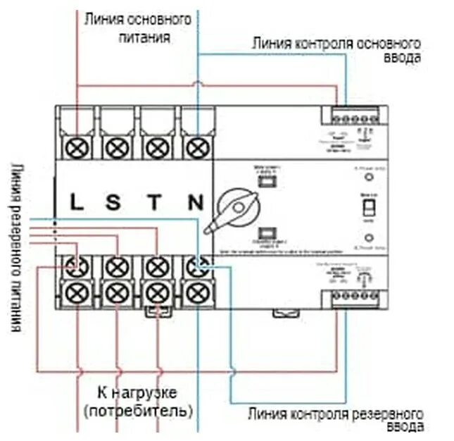 Toq5 100 4 схема подключения Автомат ввода резерва TOMZN TOQ5-63/4, 63А - 42unita.ru