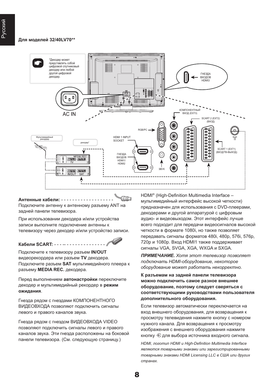 Toshiba как подключить интернет Ру сский Инструкция по эксплуатации Toshiba 26AV703R Страница 10 / 41