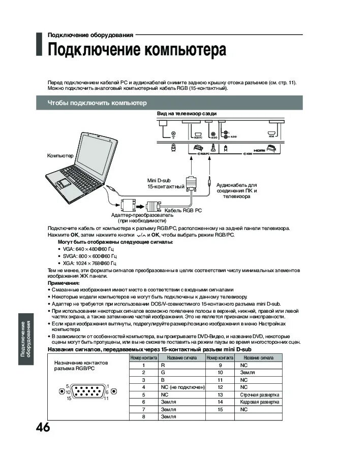 Toshiba как подключить интернет Инструкция жк телевизора Toshiba 32WL48R - Инструкции по эксплуатации бытовой те