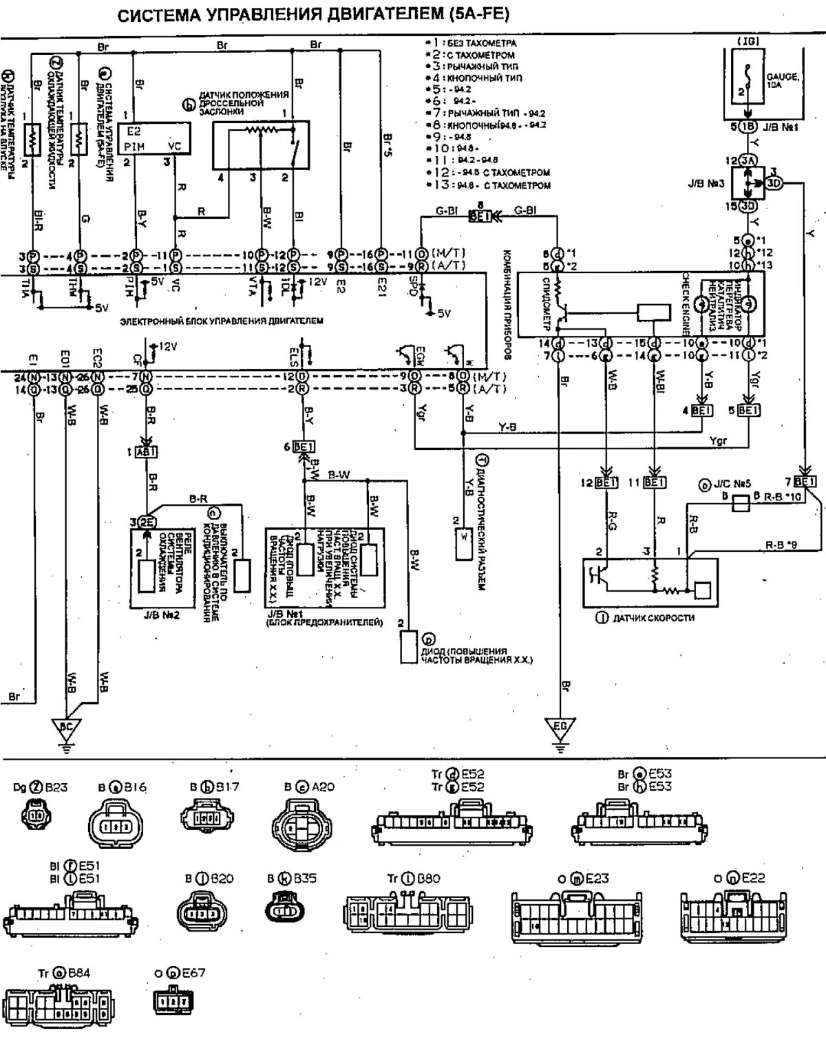 Toyota электрическая схема Электрасхема сістэмы кіравання рухавіком (5A-FE) (Таёта Карына Т190, 1992-1996) 