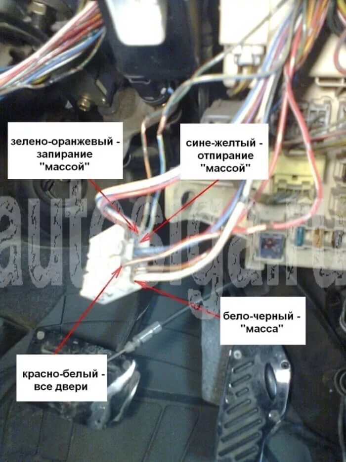 Toyota grand hiace точки подключения сигнализации Установка сигнализации на Toyota Ipsum 1996-2001 - подключение автосигнализации 