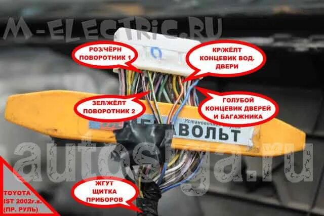 Toyota isis точки подключения сигнализации Установка автосигнализации на Toyota Ist 2002