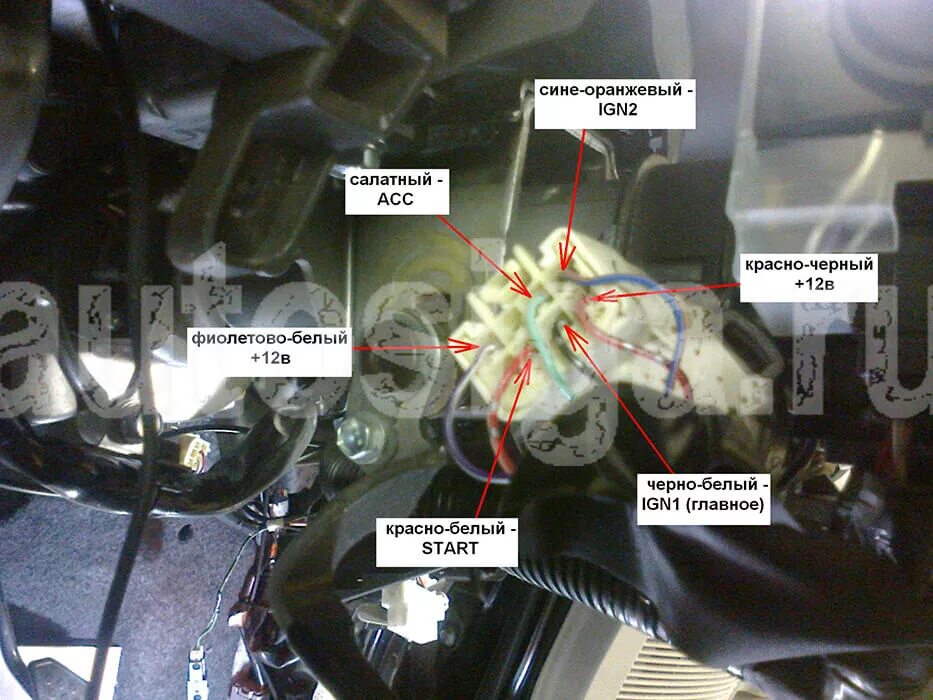 Toyota passo точки подключения сигнализации Установка сигнализации на Toyota Passo Sette 2009 - подключение автосигнализации