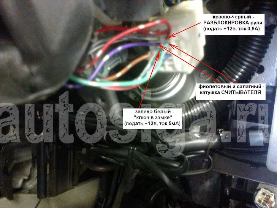 Toyota passo точки подключения сигнализации Установка сигнализации на Toyota Passo Sette 2009 - подключение автосигнализации