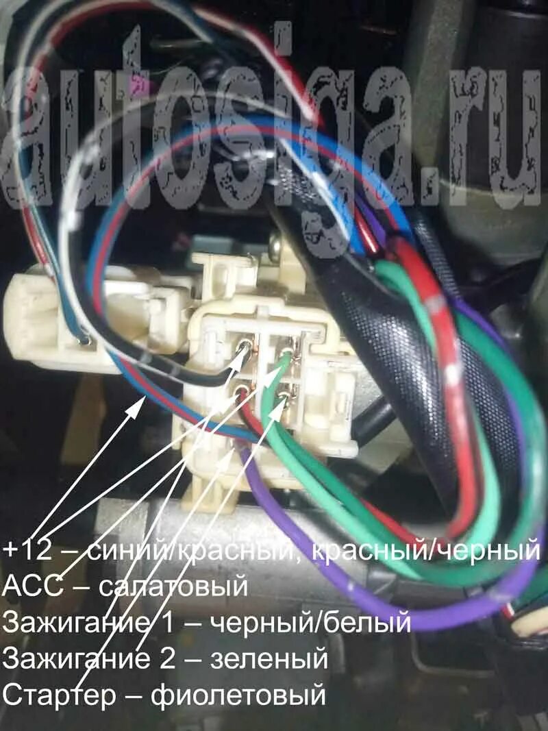 Toyota passo точки подключения сигнализации Карты установок автосигнализаций на Toyota Passo