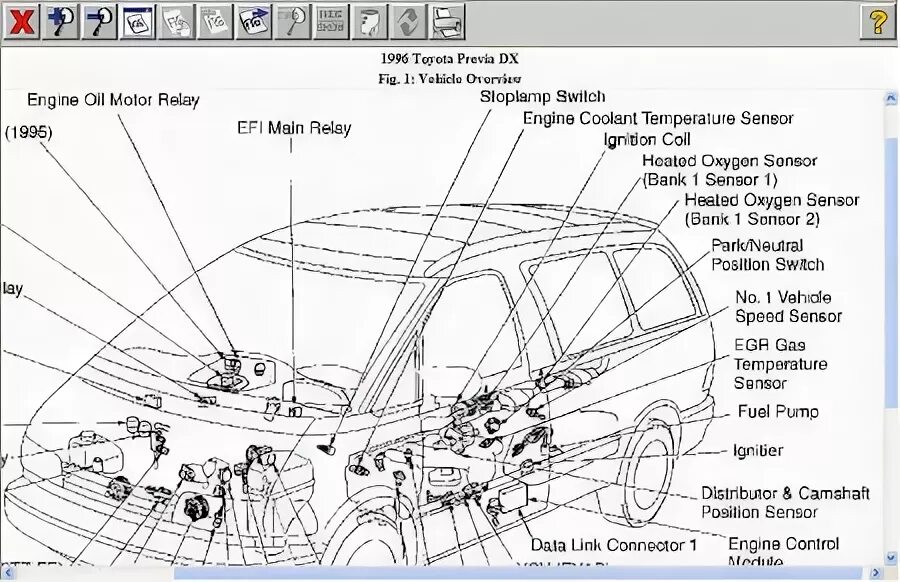 Toyota previa подключение датчика уровня масла Схема предохранителей на тойота превия - фото - АвтоМастер Инфо