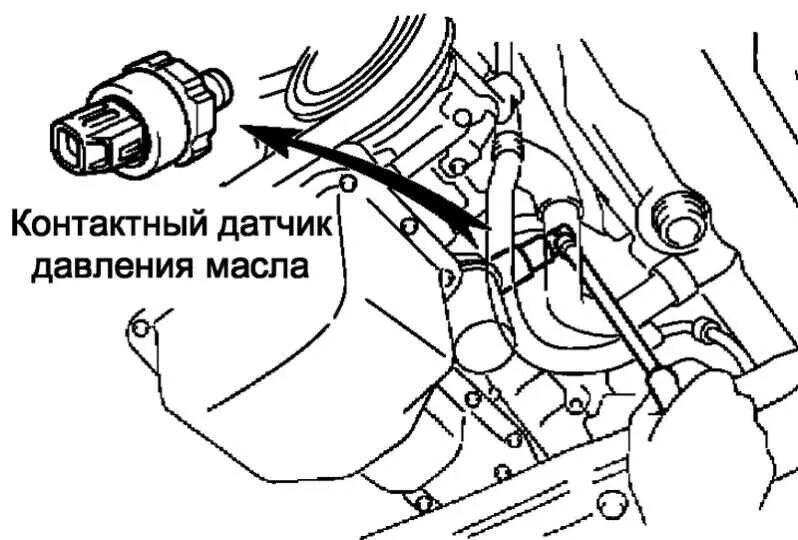Toyota previa подключение датчика уровня масла Тойота Королла Версо. Проверки без снятия с автомобиля (1ZZ-FE / 3ZZ-FE). Toyota