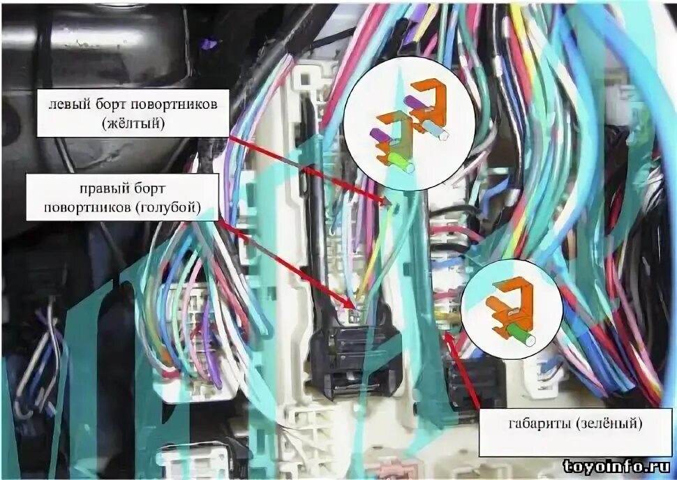 Toyota raize точки подключения сигнализации Установка сигнализации TOYOTA VERSO, точки подключения Тойота Версо модель с 200