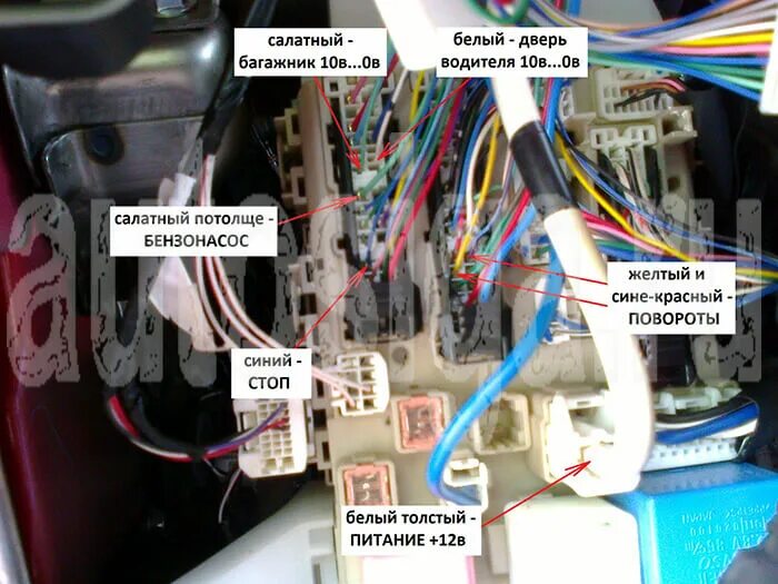 Toyota roomy точки подключения сигнализации Установка сигнализации на Toyota Auris 2007-2011 - подключение автосигнализации 