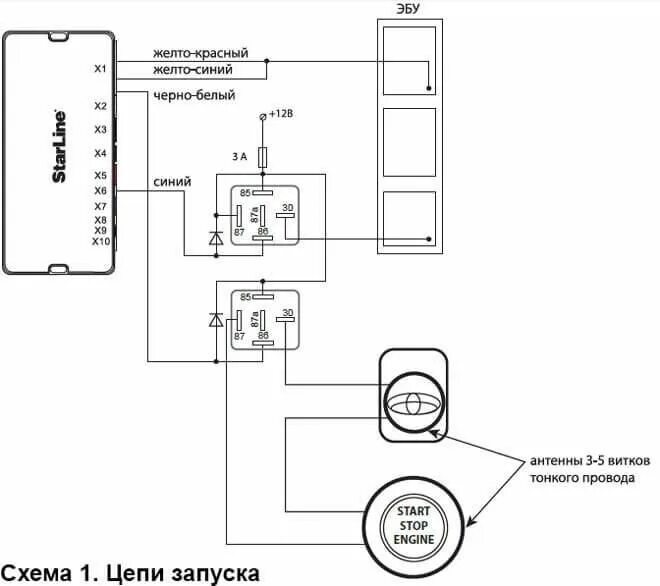 Toyota tank подключение сигнализации Схема цепи запуска на Тойоте Камри Camry, Engineering, Floor plans