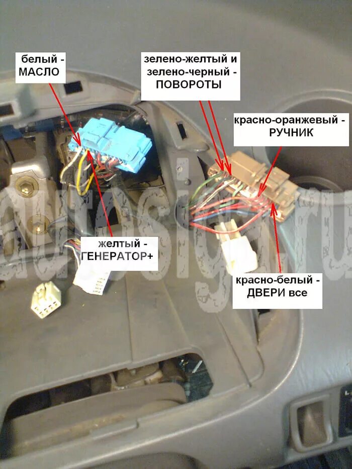 Toyota town ace 2002 точки подключения сигнализации Установка сигнализации на Toyota Spacio - подключение автосигнализации Starline 
