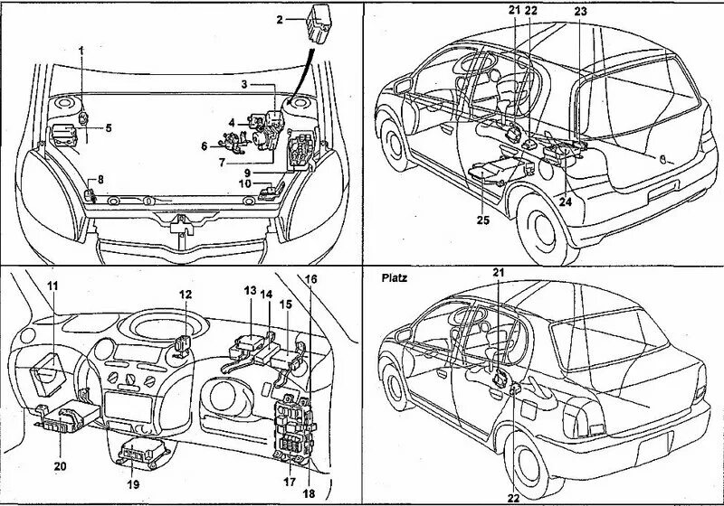 Toyota vitz точки подключения Toyota vitz 2001 год предохранитель на стоп и где находится?" - Яндекс Кью