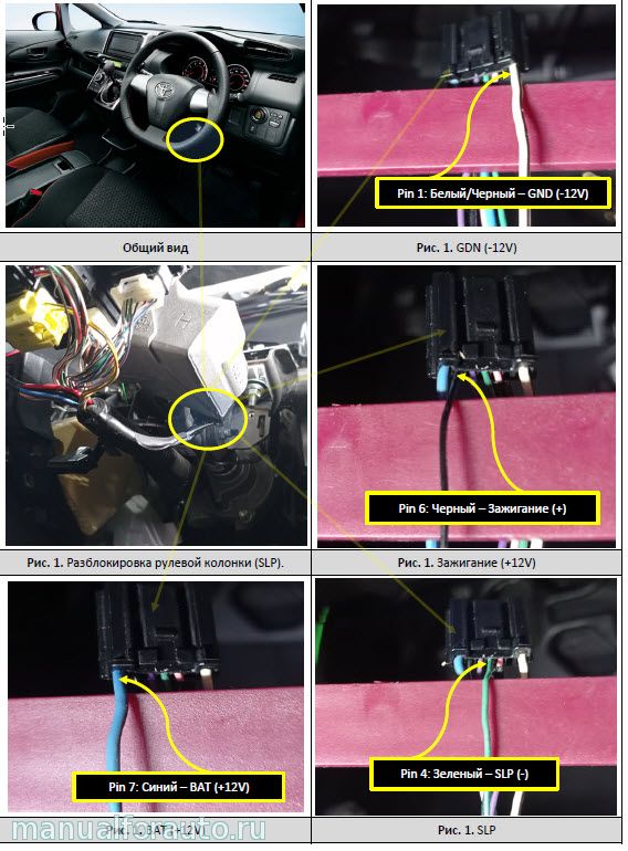 Toyota wish точки подключения сигнализации Установка сигнализации на Toyota Wish Manualforauto.ru