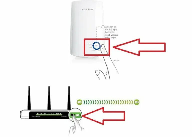 Tp link как подключить провода Как подключить усилитель вай фай к роутеру