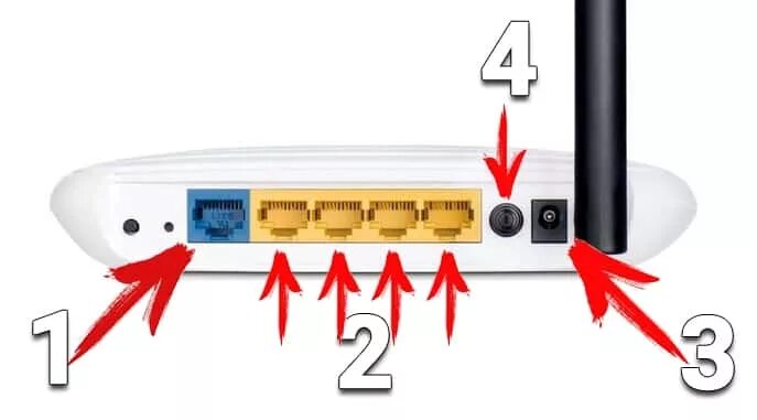 Tp link как подключить провода Настройка роутера Tp-link. Как подключить и настроить роутер tp link - androfon.