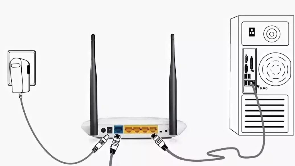 Tp link как подключить провода Скачать картинку КАК ПРАВИЛЬНО ПОДКЛЮЧИТЬ К ИНТЕРНЕТУ № 6