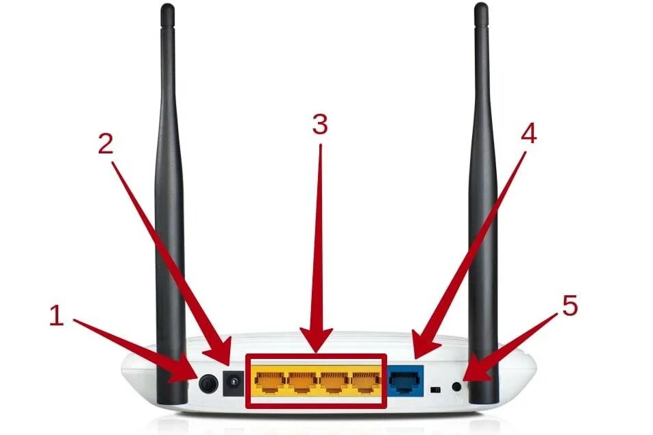 Tp link как подключить провода Роутер для раздачи wifi - найдено 90 картинок