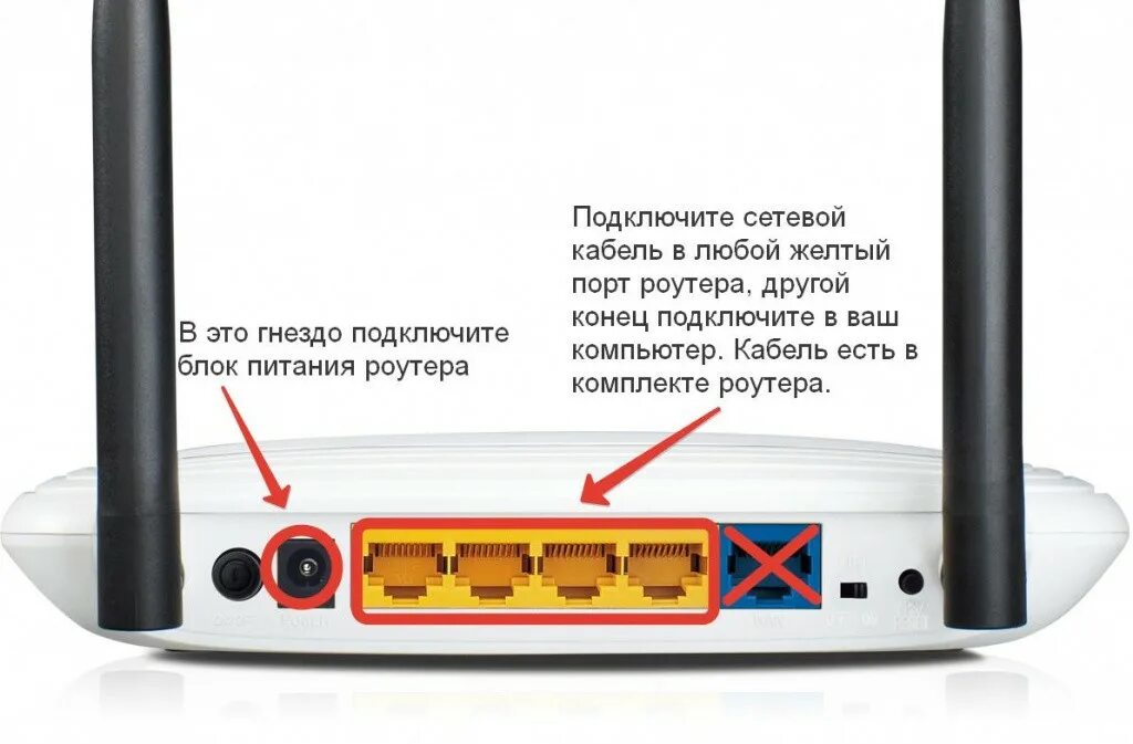 Tp link как подключить провода Как настроить роутер Tp-link - Бизби. Надежный интернет
