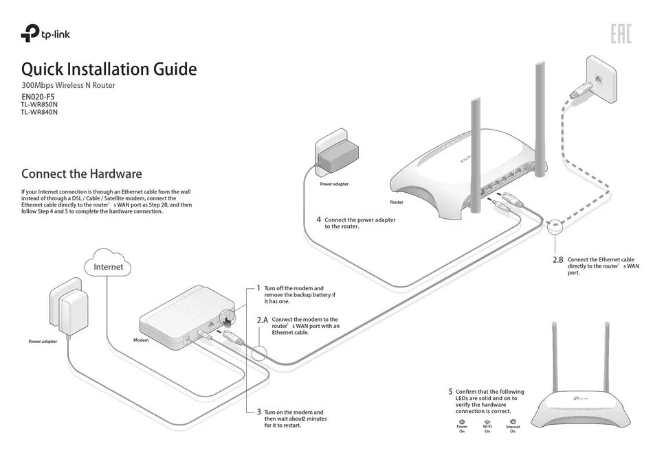 Tp link как подключить телефон TP-LINK TL-WR850N QUICK INSTALLATION MANUAL Pdf Download ManualsLib