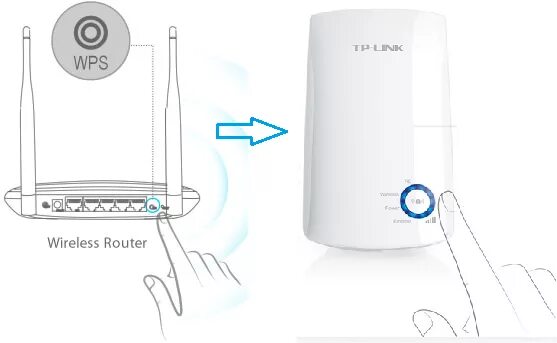 Tp link как подключить телефон Как настроить усилитель сигнала с помощью кнопки WPS для расширения зоны покрыти