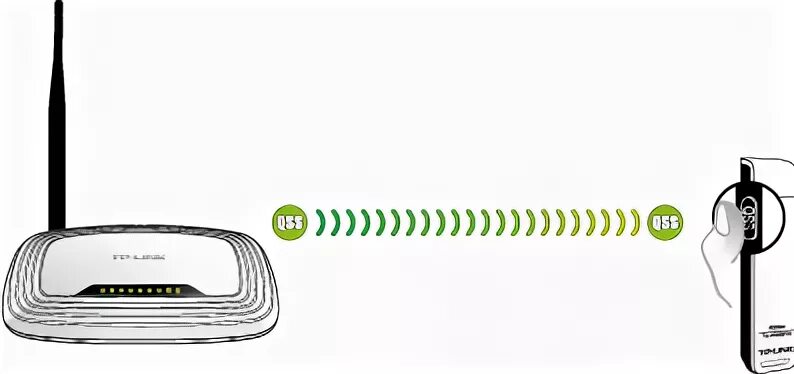 Tp link подключение через wifi expozice široký jsem nemocný tp link wr741nd login výsledek Vlhkost vzduchu nepr