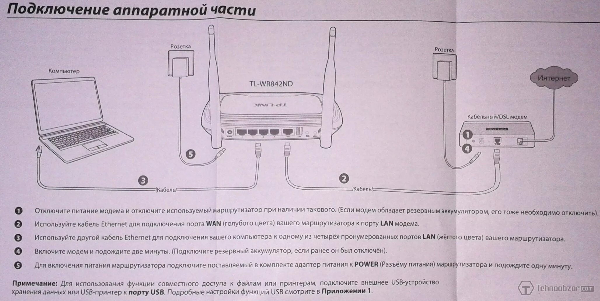 Tp link подключение к телевизору Как самостоятельно подключить вай фай роутер - подробная инструкция как самостоя
