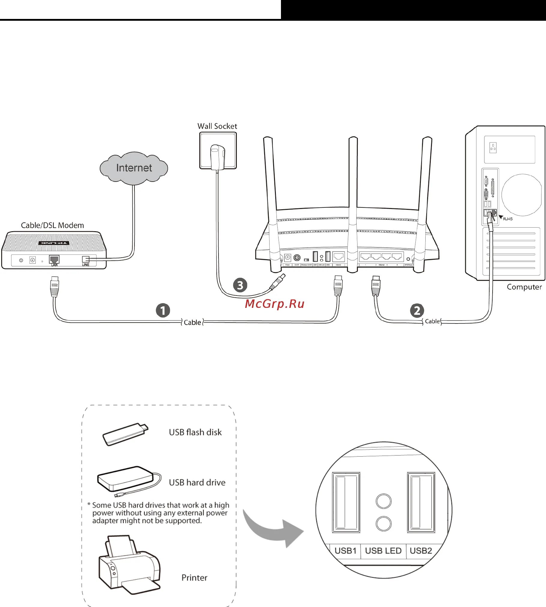 Tp link подключение к телевизору Tp-Link TL-WDR4900 Инструкция по эксплуатации онлайн 18/144 38465