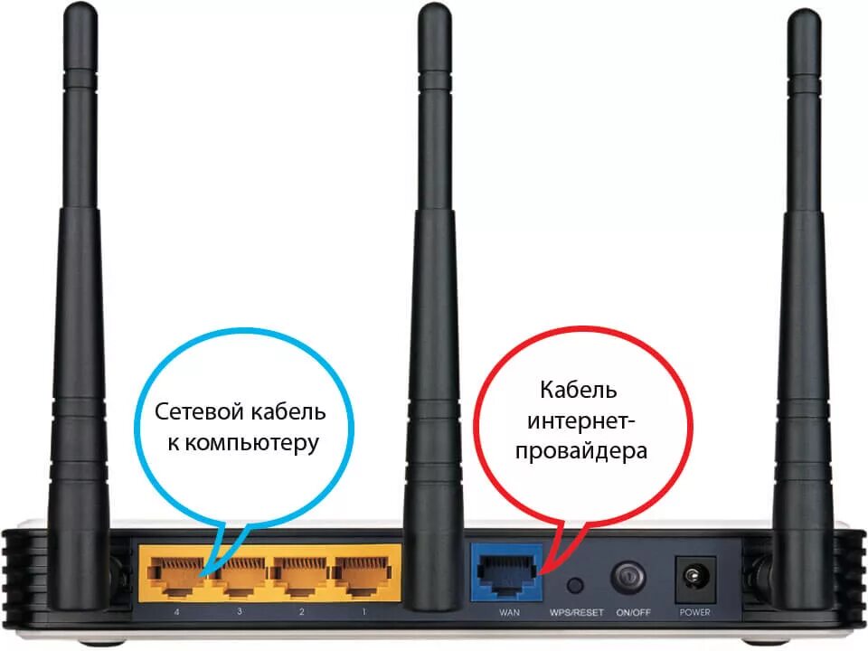 Tp link роутер подключение к компьютеру Wi fi соедините