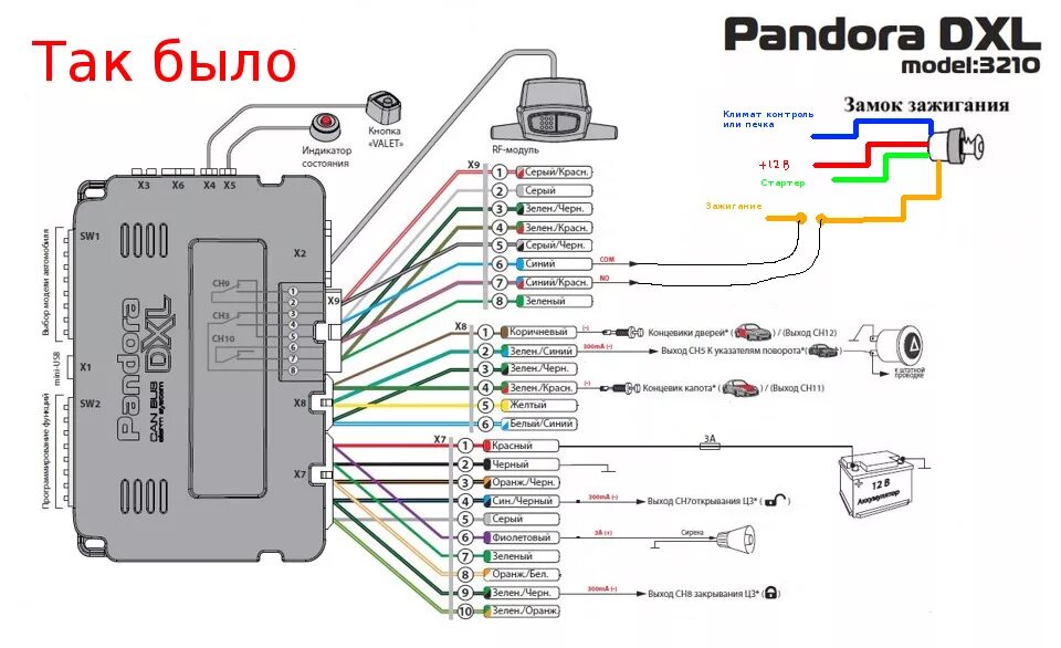 Tp t950d4 pb766 точки подключения еммс Часть 2: Pandora 3210 и автозапуск - Hyundai Santa Fe (2G), 2,2 л, 2007 года эле