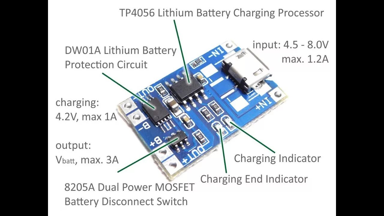 Tp4056 модуль зарядного устройства схема подключения Banggood TP4056 5V 1A Lipo Battery Mini USB Charging Board Charger Module - YouT