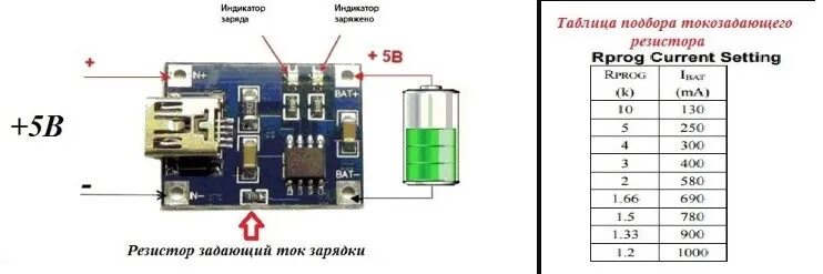Tp4056 модуль зарядного устройства схема подключения У любви у нашей села, батарейка.о-о-оооиё - DRIVE2