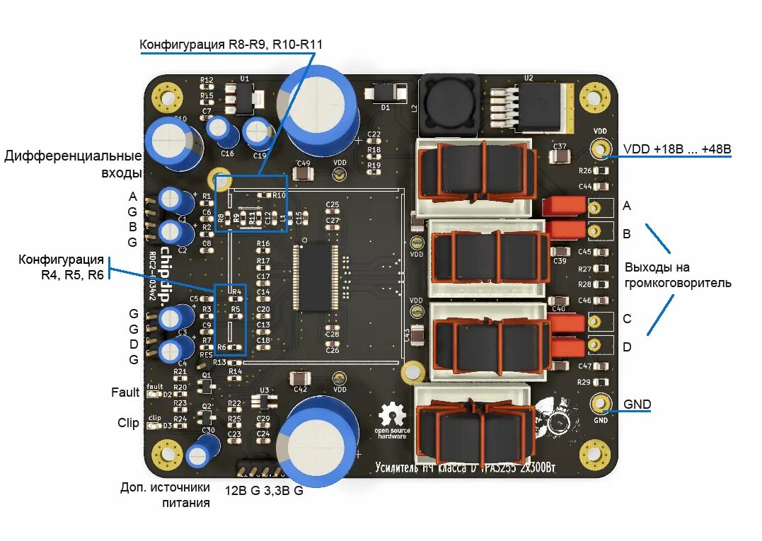Tpa3255 усилитель схема RDC2-0034 All-in-One Epcos, Усилитель мощности класса D. TPA3255, PurePath HD An