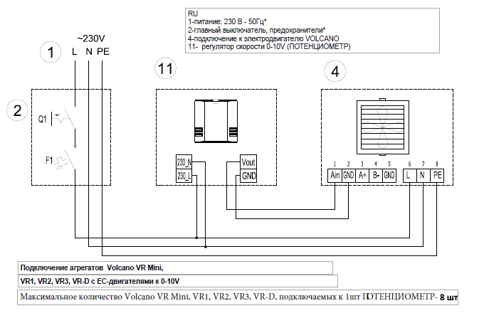 Tr 110l 1 схема подключения Volcano Потенциометр VR EC (0-10 V) VTS Group - 1-4-0101-0453 - 1,942.00