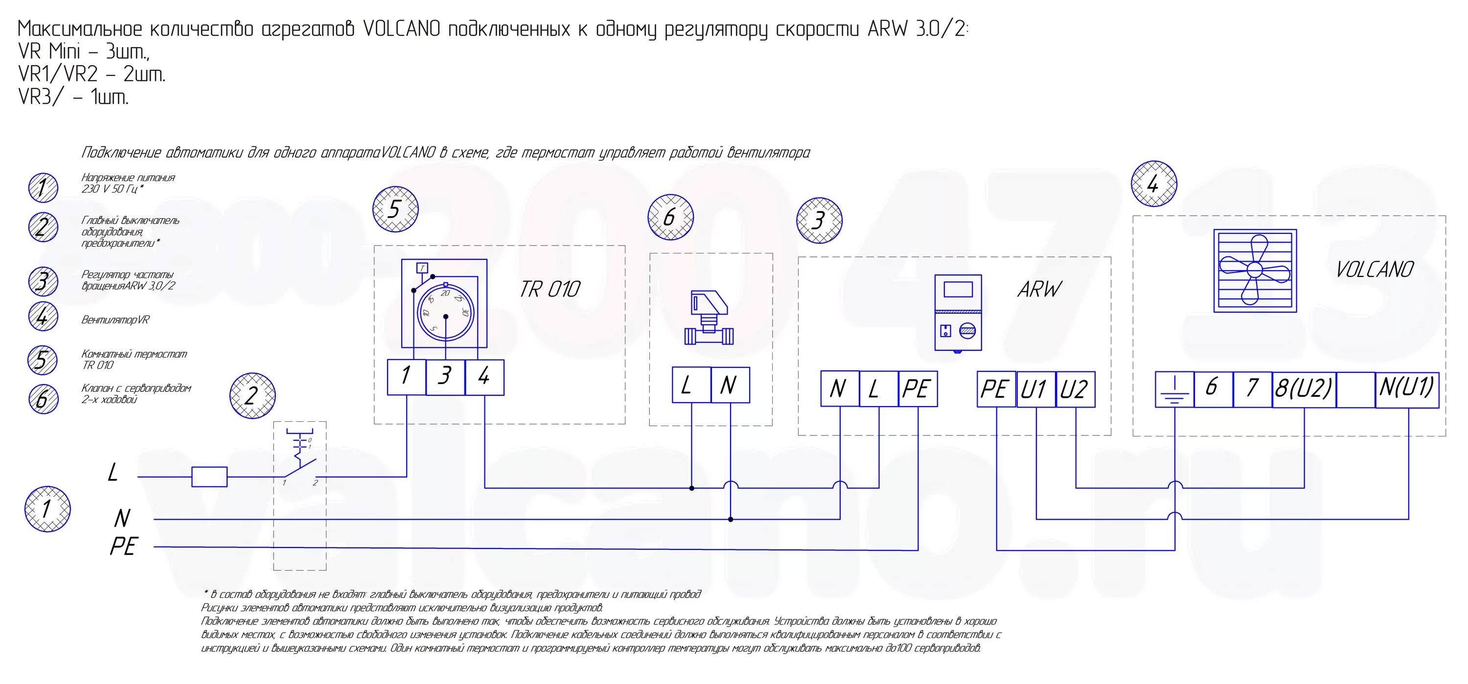 Tr 110l 1 схема подключения Volcano Регулятор скорости вращения ARW 3.0/2, (автотрансформатор) - 1-4-0101-00