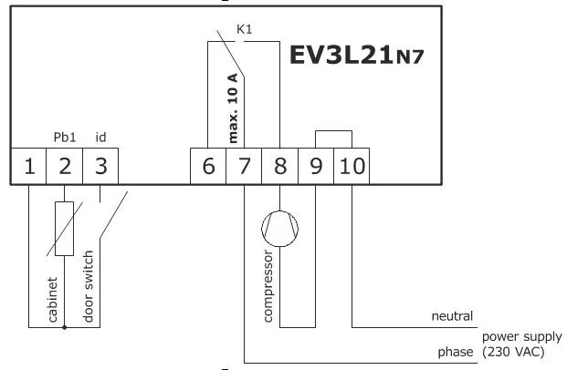 Tr 110l 1 схема подключения Контроллер EV3L21N7 купить в Москве ClimatPLC