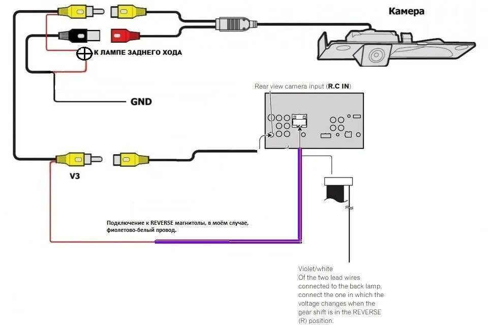 Tr6141 bf магнитола подключение камеры заднего вида Камера заднего вида: подключение к магнитоле