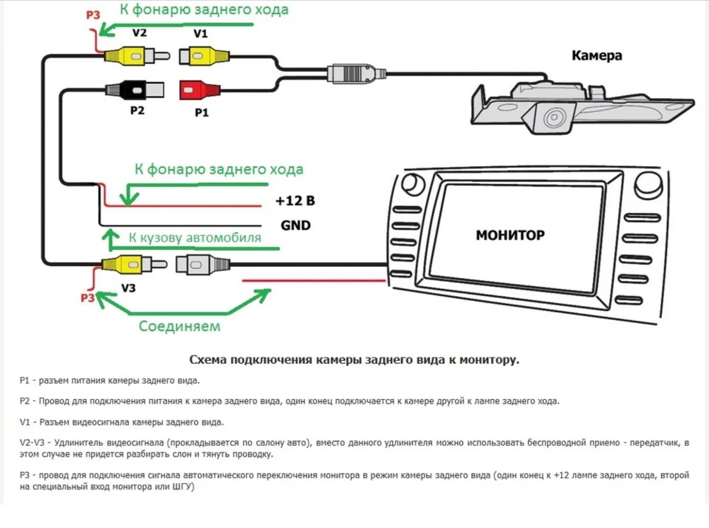 Tr6141 bf магнитола подключение камеры заднего вида Установка камеры заднего вида - Nissan 350Z, 3,5 л, 2004 года стайлинг DRIVE2