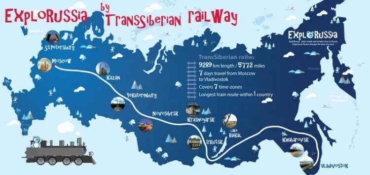 Trans siberian truckway правильное подключение INFOGRAPHIC #TRANSSIBERIAN #RAILROAD #Russia #Siberia #Travel Train route, Trans