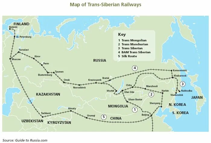 Trans siberian truckway правильное подключение Beijing to Moscow high speed rail project: Europe train, Trans siberian railway,
