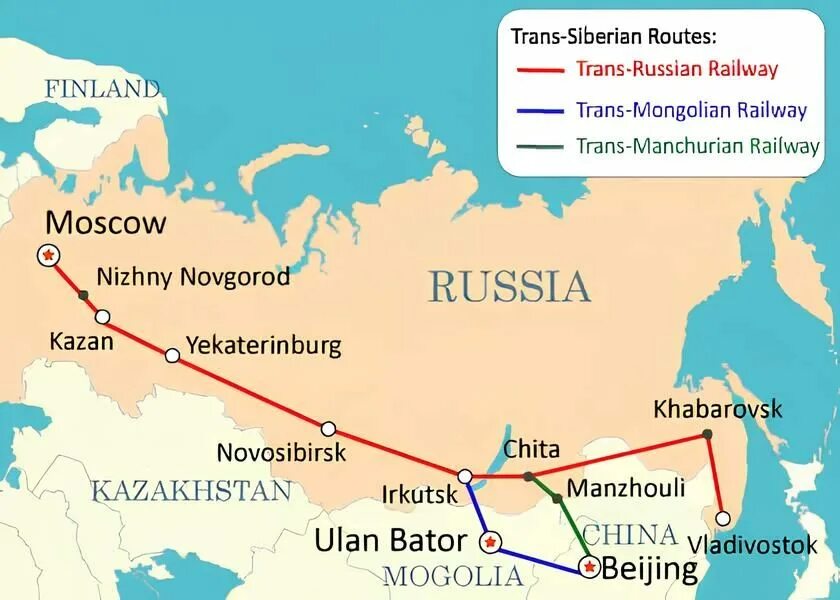 Trans siberian truckway правильное подключение Что такое Транссиб - Maximilian Travel